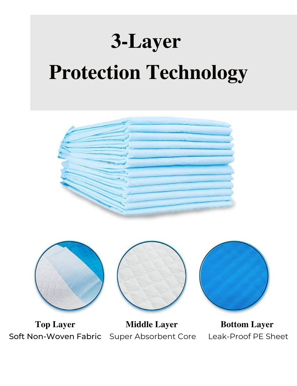 ChithuPets Ultra-Absorbent Pet Training Pads (25Pcs)