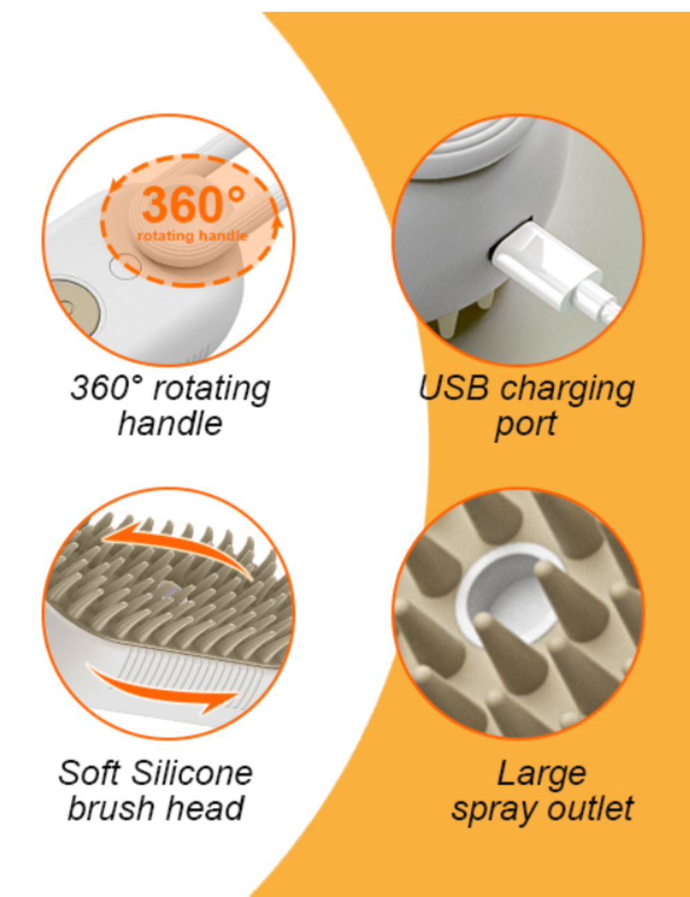 ChithuPets 3-in-1 Steam Pet Brush | Self-Cleaning Silicone Grooming Comb with 360° Rotating Handle & USB Charging | Gentle Steam Massage Brush for Dogs & Cats