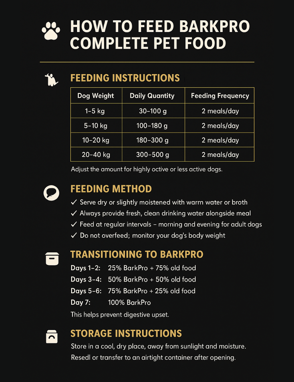 BarkPro™ Complete Pet Food – 250g (All Breed Adult Dogs)