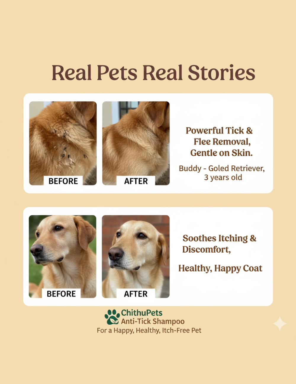 ChithuPets Tick Care Combo